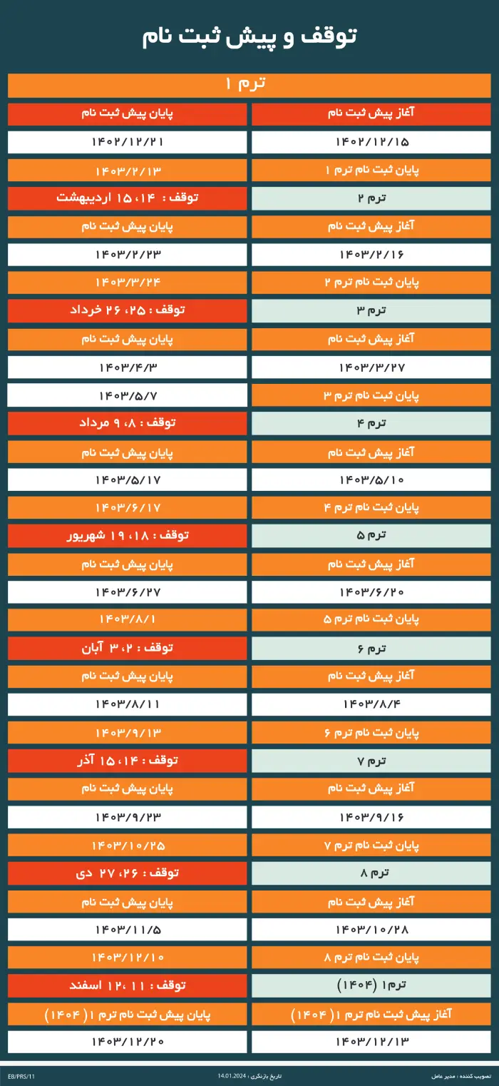 تقویم پیش ثبت نام موسسه سفیرگفتمان بابل